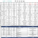 사랑한방병원(센트럴파이온) 이미지