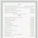연탄요릿집