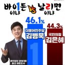 바이든 VS 날리면 (민주당 김병욱 VS 국민의힘 김은혜) 이미지