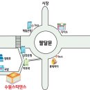 스타댄스아카데미 이미지
