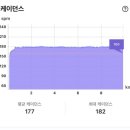 뚝섬한강공원-54 | [마라톤]3.7 코리아오픈레이스 10km 54분 기록(+뚝섬한강공원 주차)