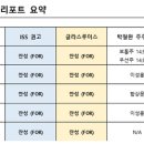 탄탄글라스