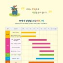 쁘레네교육 이미지