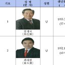 남예천농업협동조합 이미지