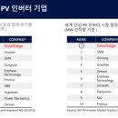 에스비솔라 태양광발전소 이미지