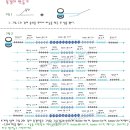 블루스카이 이미지