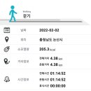 낚시터가든 이미지