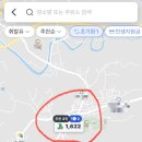 동그라미주유소 이미지