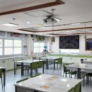 순성초등학교 이미지