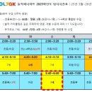 퍼니엔현 이미지