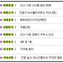 초당부동산공인중개사사무소 이미지