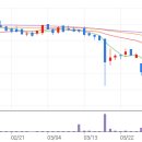 주식회사 한국신소재 이미지