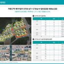 레이공인중개사사무소 이미지