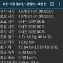 임기마을회관 이미지