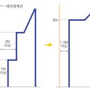 일조산업 티스토리
