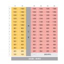 하버라인11단지 이미지