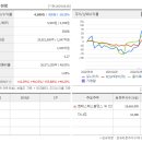 주광기업