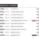 카페류(CAFE.RYU) 이미지