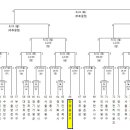 중국예한의원 이미지