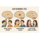 갯머리 | 아이와 함께 목욕하라