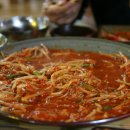 1.2.3 식당