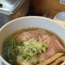 마시타야