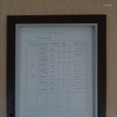 와이엠수학교습소 - 금천구 독산로72길 68 | 와이엠수학교습소