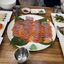 송어회담