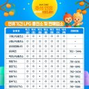 구례LPG충전소 이미지