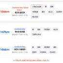 상남생활체육공원 운동장 이미지