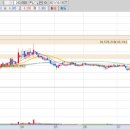 뉴바른손유통 이미지