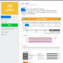 노블플러스학원