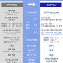 유베스트학원 - 부평구 길주남로 155 | 유베스트학원