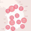 틴플레이