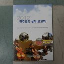 2012 영주교육상 시상식 이미지