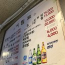 불꼼장어 | [한남동 맛집] 털보네꼼장어 불꼬랑지 내돈내산 후기 (강민경 맛집, 2차 술집 추천)