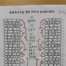즐거운 탁구교실 Daum카페