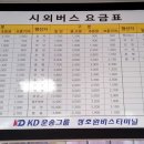 장호원정류소