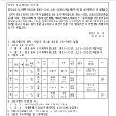 소로1-20 이미지