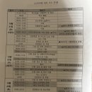 유림켄넬 이미지