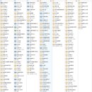 신진메딕스(주) 이미지