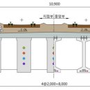 ㈜강성산업개발 이미지