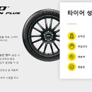 타이어 매치 이미지