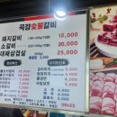 곡강숯불갈비 네이버블로그