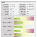 나우향정신건강의학과의원 이미지