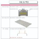 신창의료기공업사 이미지