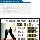 (주)태강 이미지