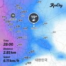 피비쓰리매트블랙커피 | 스위치온 다이어트 2주차 후기