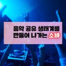 소바코