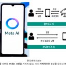 메타온
